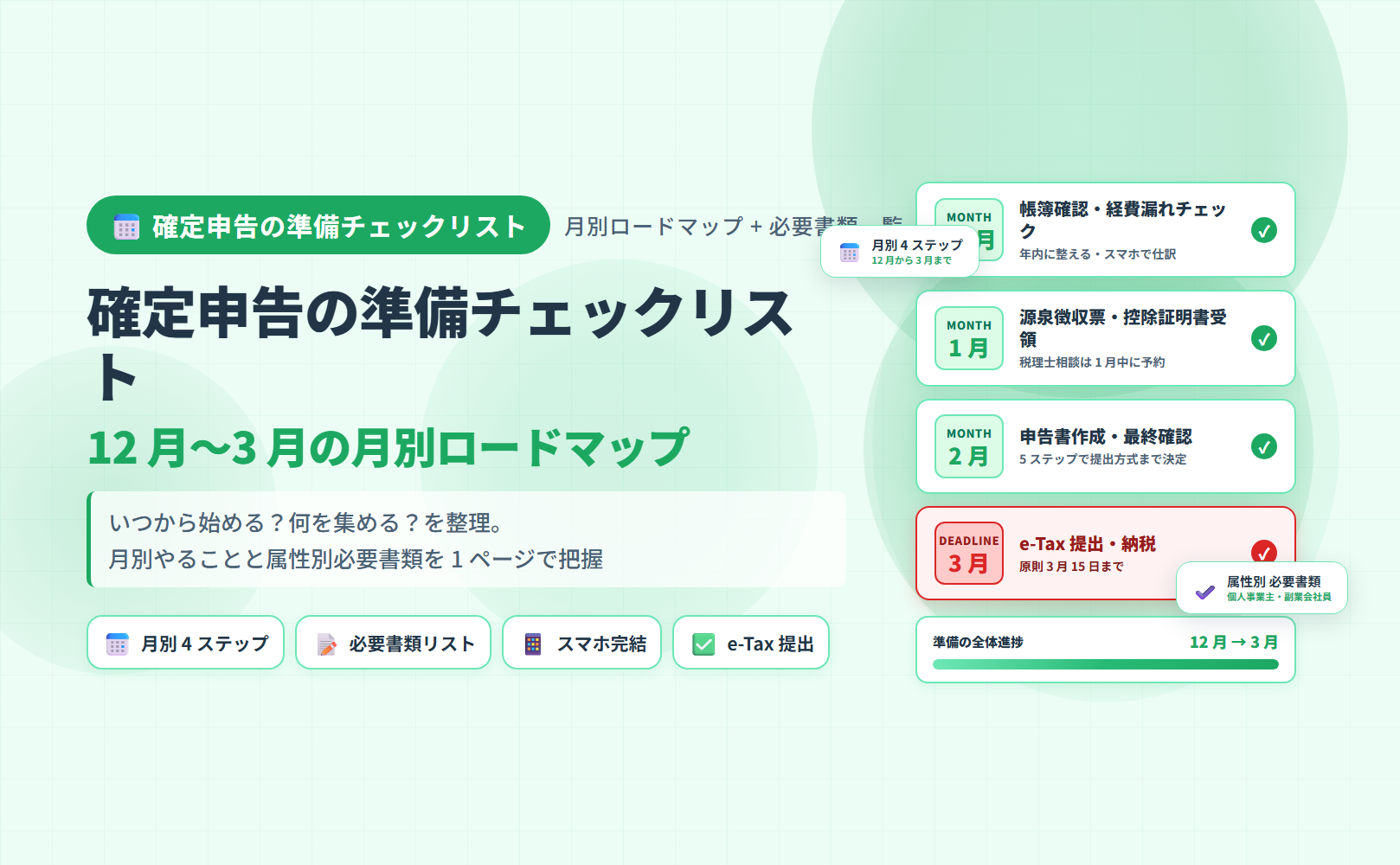 確定申告の準備チェックリスト：12 月〜3 月の月別ロードマップで必要書類を整理