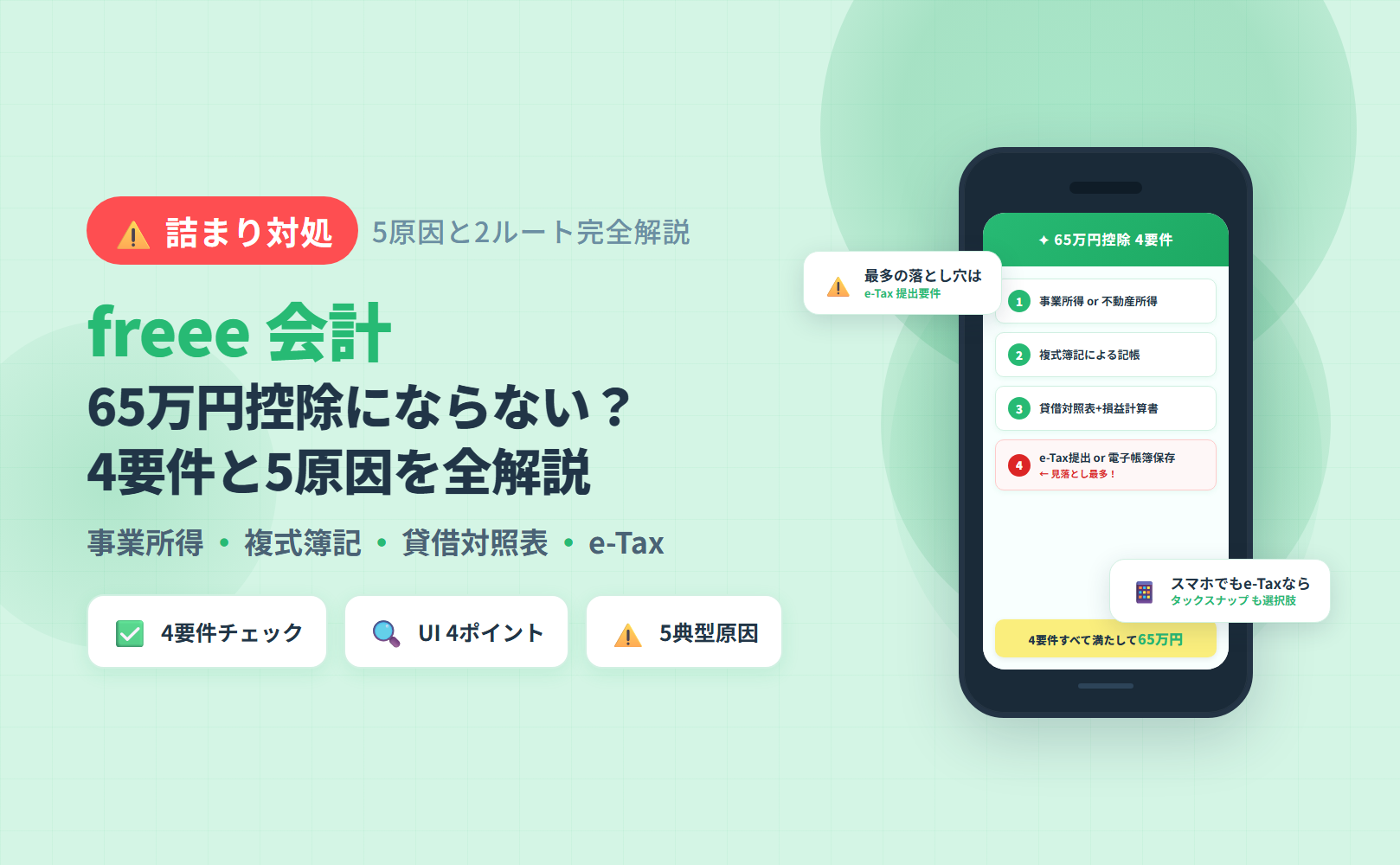 freee 会計で青色 65 万円控除にならない原因と対処法(4 要件チェックリスト・UI 4 確認ポイント・5 典型原因・e-Tax/電子帳簿保存 2 ルート)を解説した記事のアイキャッチ。最多の落とし穴は e-Tax 提出要件