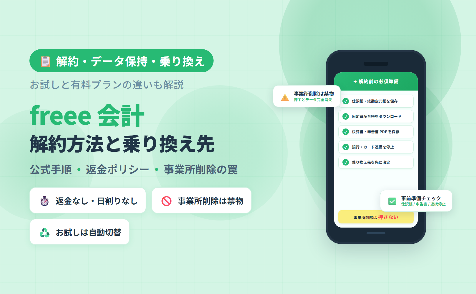 freee 会計の解約方法をお試しプランと有料プラン別に解説。返金ポリシー・データ保持・事業所削除との違い・乗り換え先候補をまとめた完全ガイドのアイキャッチ