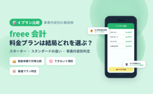 freee 会計の料金プラン 4 種(スターター・スタンダード・プレミアム・入力おまかせ)を税抜年額で比較するアイキャッチ。事業内容別の最適プラン判定にも触れる