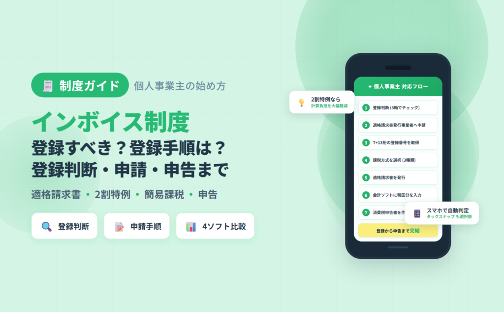 invoice-kojin-jigyounushi-start-guide記事のアイキャッチ (制度横断ピラー・全ソフト中立比較)