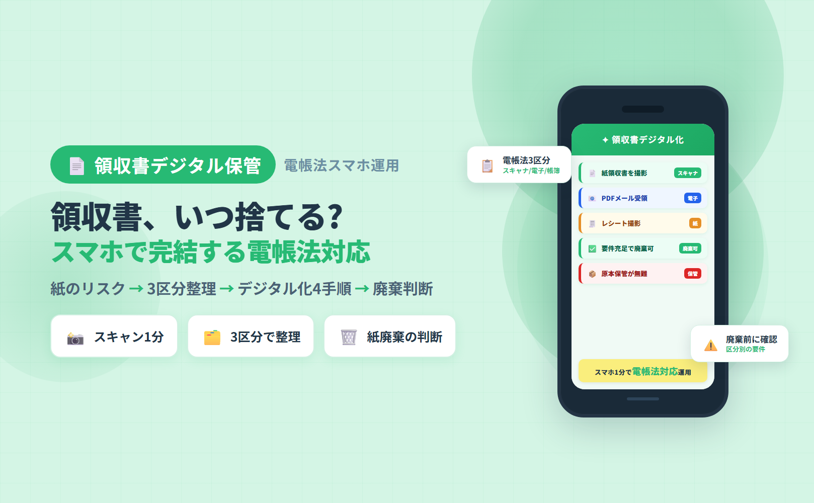 個人事業主の領収書デジタル保管ガイド。電帳法スマホ運用で紙のリスクから3区分整理・デジタル化4手順・廃棄判断までを解説するアイキャッチ