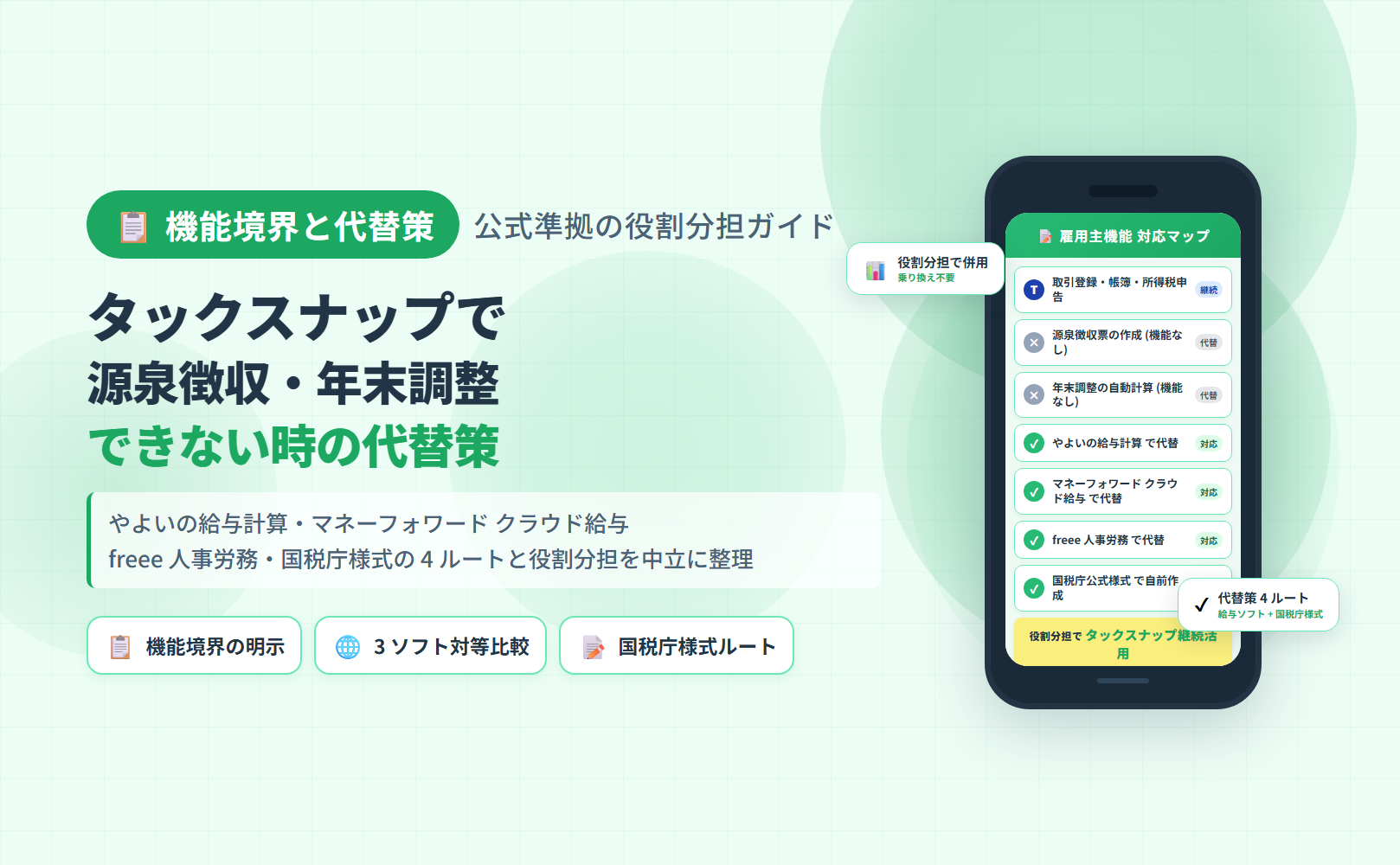 タックスナップで源泉徴収・年末調整できない時の代替策のアイキャッチ。公式に機能なしと明示・3 つの給与計算ソフト・国税庁様式・役割分担運用を中立的に整理