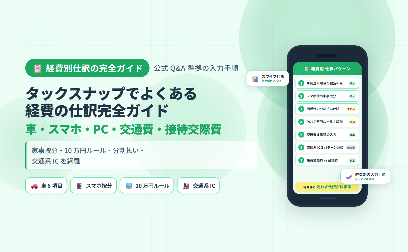 タックスナップでよくある経費の仕訳完全ガイドのアイキャッチ。車・スマホ・PC・交通費・接待交際費を家事按分・10 万円ルール・分割払い・交通系 IC まで網羅