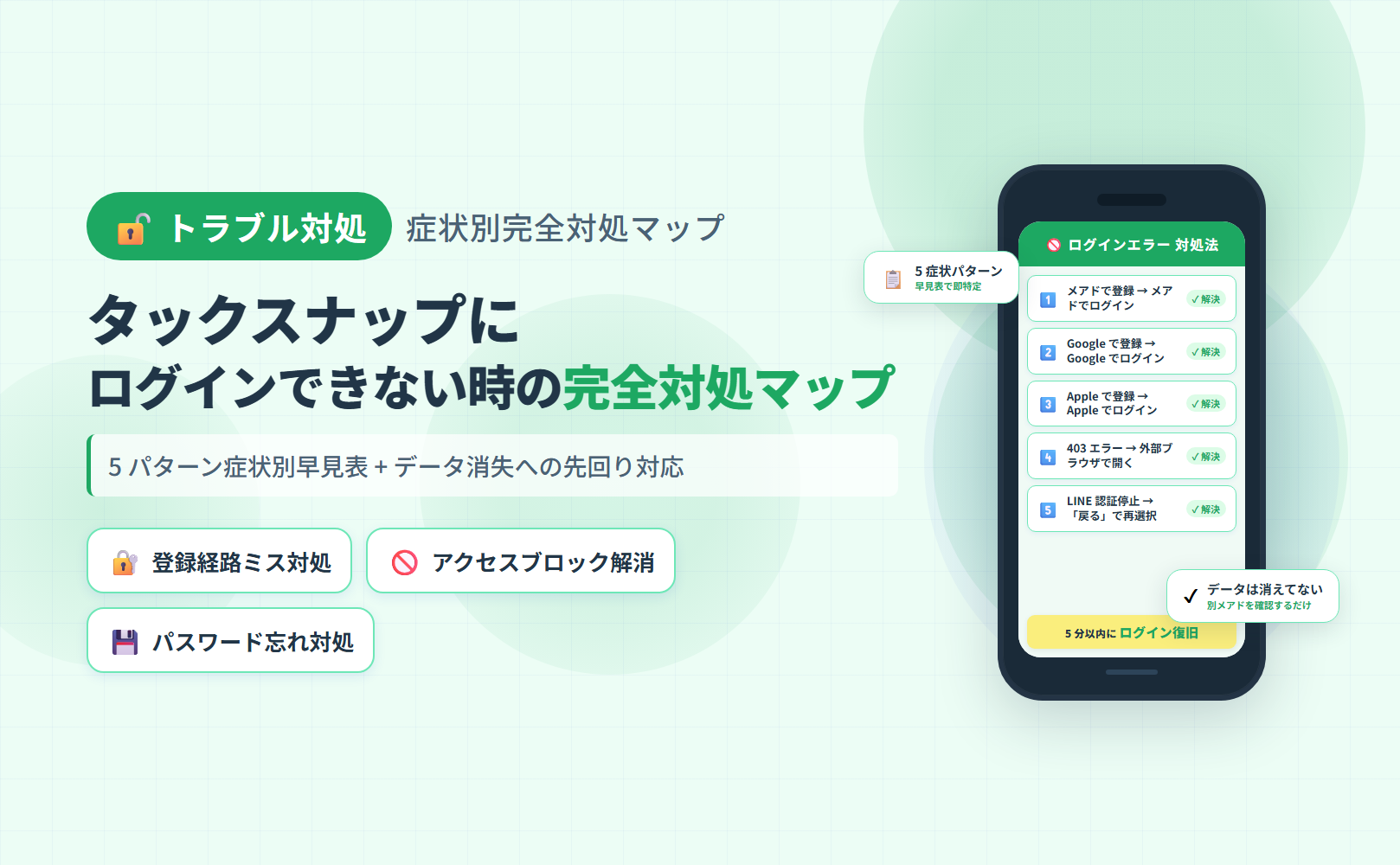 タックスナップにログインできない時の完全対処マップのアイキャッチ。5 パターン症状別早見表・データ消失の誤解解消・パスワード復旧手順を整理 (緑系に統一)