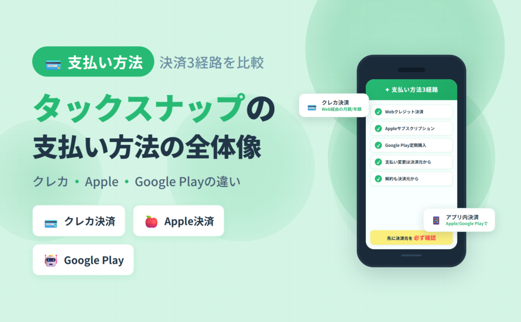 タックスナップの支払い方法（クレジットカード・Apple・Google Play）と引き落とし・支払い変更手順を整理した記事のアイキャッチ