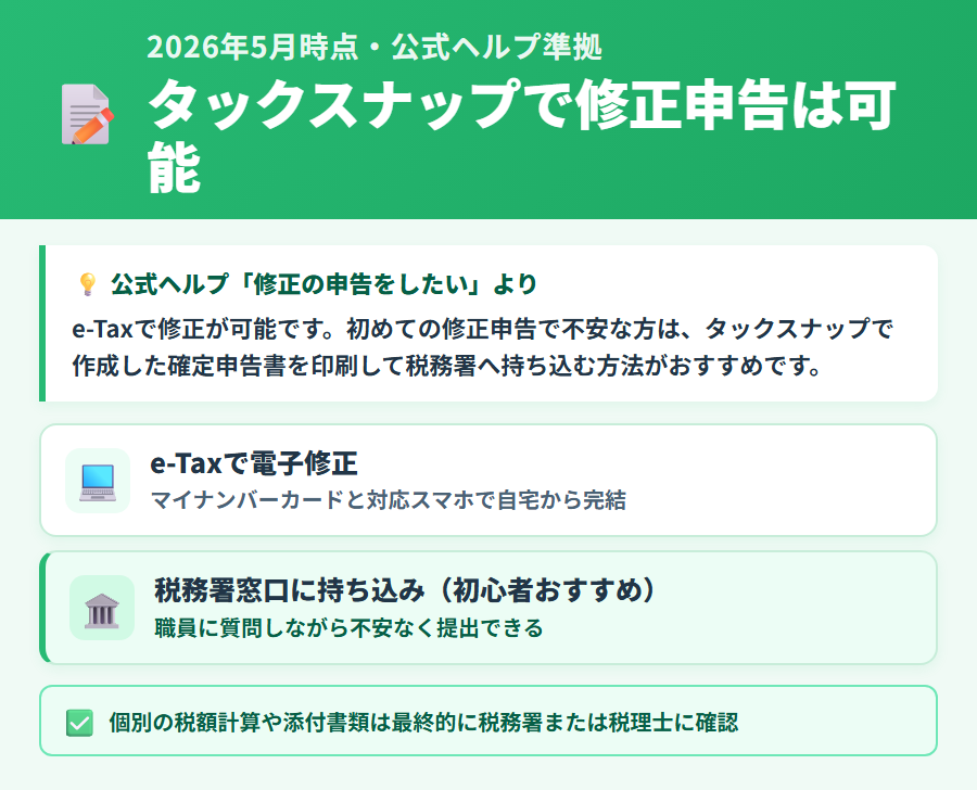 タックスナップで修正申告できる方法と公式ヘルプの案内