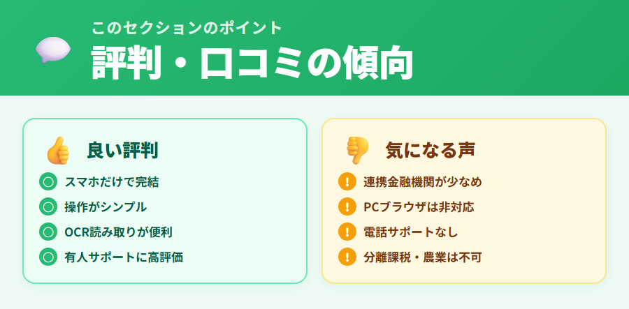 タックスナップの評判・口コミの傾向まとめ図解