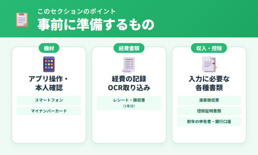 タックスナップで確定申告を始める前に準備するものの図解（機材・経費書類・収入控除書類）