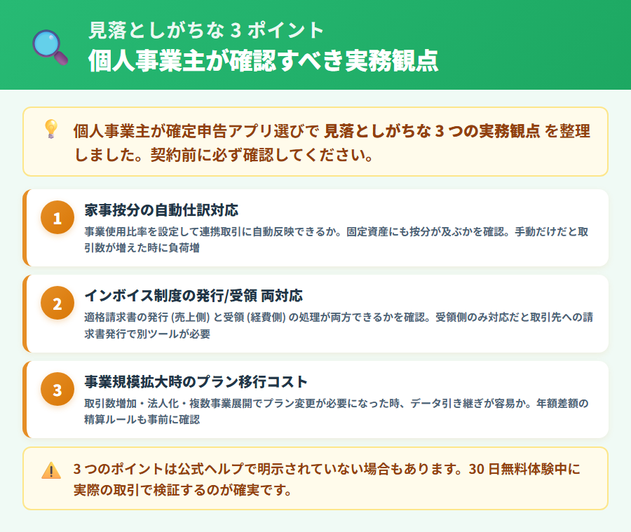 個人事業主が確定申告アプリ選びで見落としがちな3つのポイント。家事按分の自動仕訳対応・インボイス対応プランと費用・事業拡大時のプラン移行コストを整理