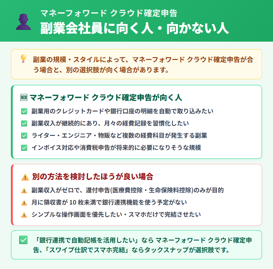 マネーフォワード クラウド確定申告が副業会社員に向く場合と向かない場合を比較した2カード縦並び