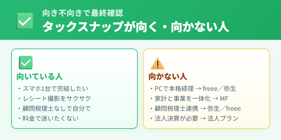 確定申告アプリ4社（タックスナップ・freee・マネーフォワード・弥生）比較