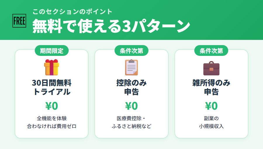 タックスナップ無料で使える3パターン図解