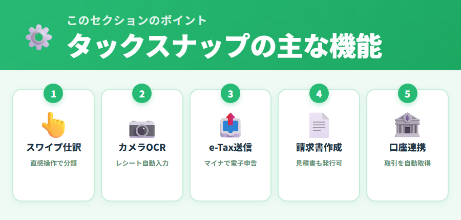 タックスナップの主な5機能まとめ図解