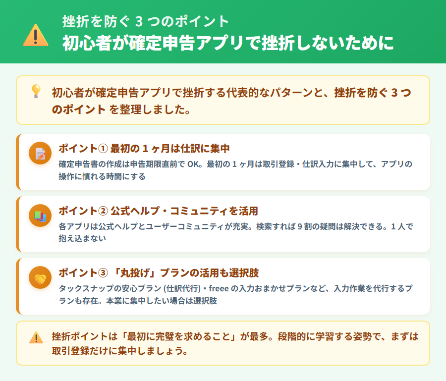 確定申告アプリ初心者が挫折しないための3つのポイント。最初の1ヶ月は仕訳に集中・公式ヘルプの活用・丸投げプランの選択肢を示した実践ガイド