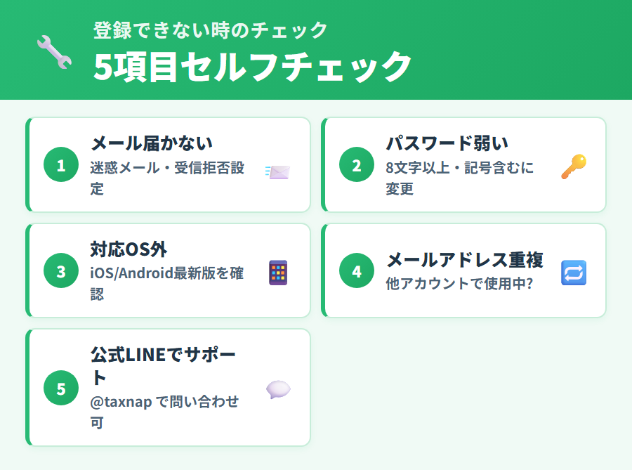 タックスナップの登録できない・始められないときのチェックリスト。メール未着・アプリが起動しない・登録エラーなど場面別の原因と対処法を整理