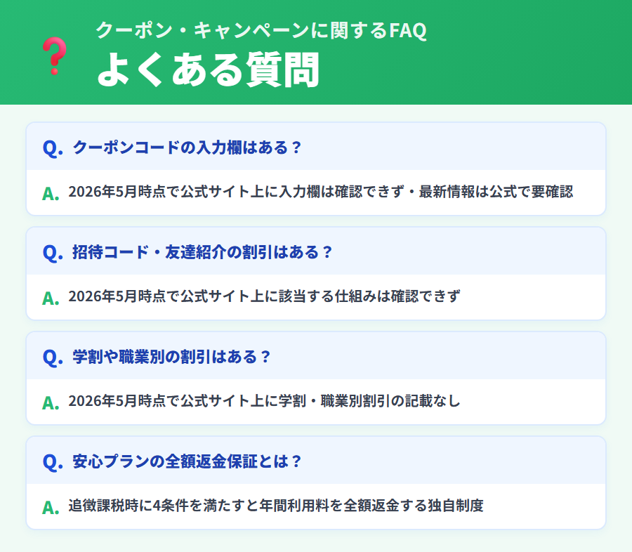 タックスナップのクーポン・キャンペーンに関するよくある質問