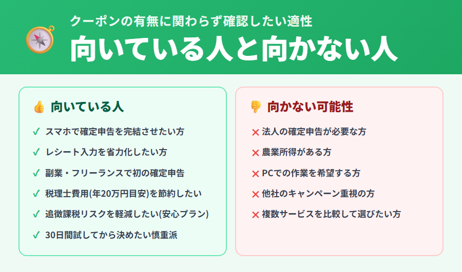 タックスナップが向いている人と向かない人の整理