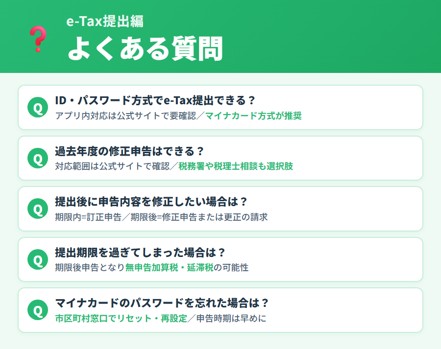 タックスナップのe-Tax提出に関するよくある質問