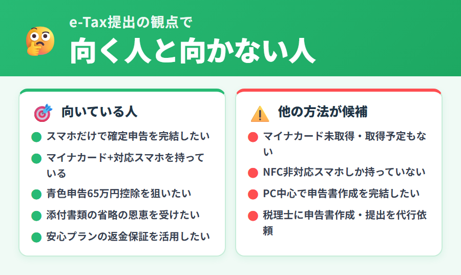 タックスナップのe-Tax提出が向く人と向かない人の判断基準