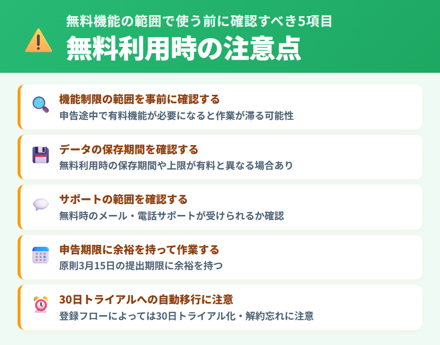タックスナップは控除のみなら無料：無料利用時の注意点