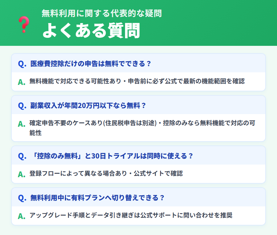 タックスナップ無料利用に関するよくある質問