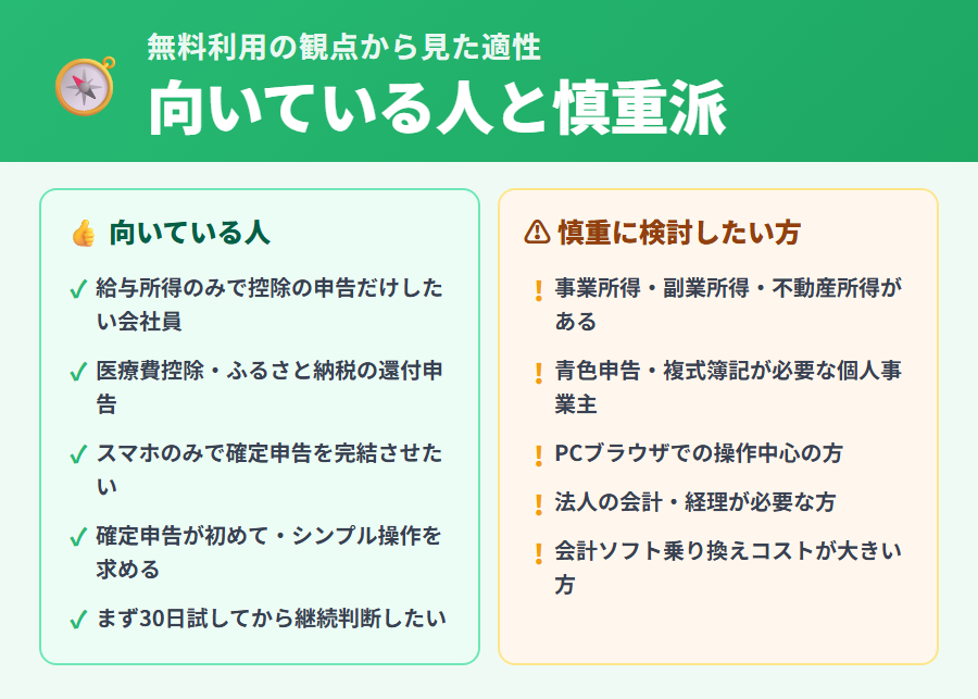 タックスナップに向いている人と向かない人