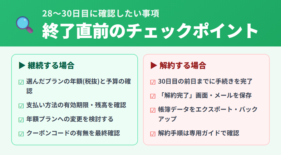 タックスナップトライアル終了直前チェックポイント