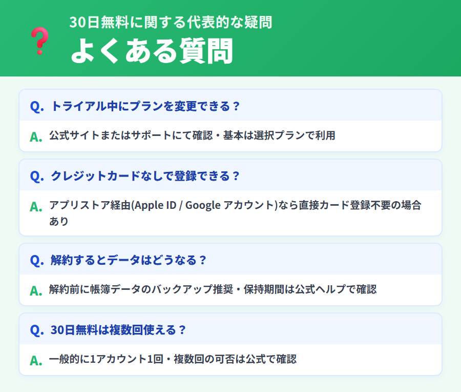 タックスナップ30日無料トライアルよくある質問