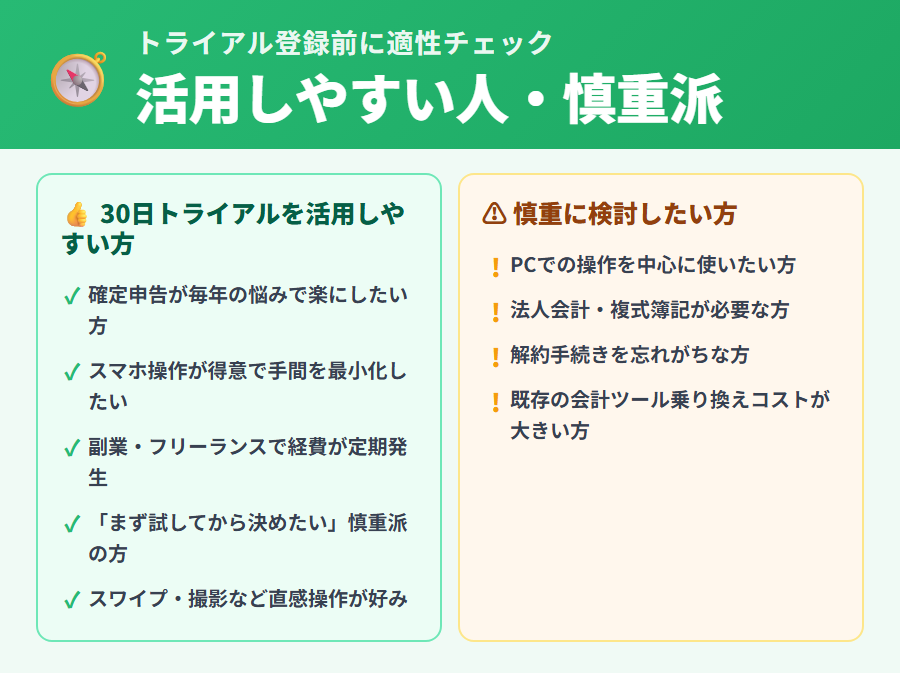 タックスナップ30日トライアルが向く人と向かない人