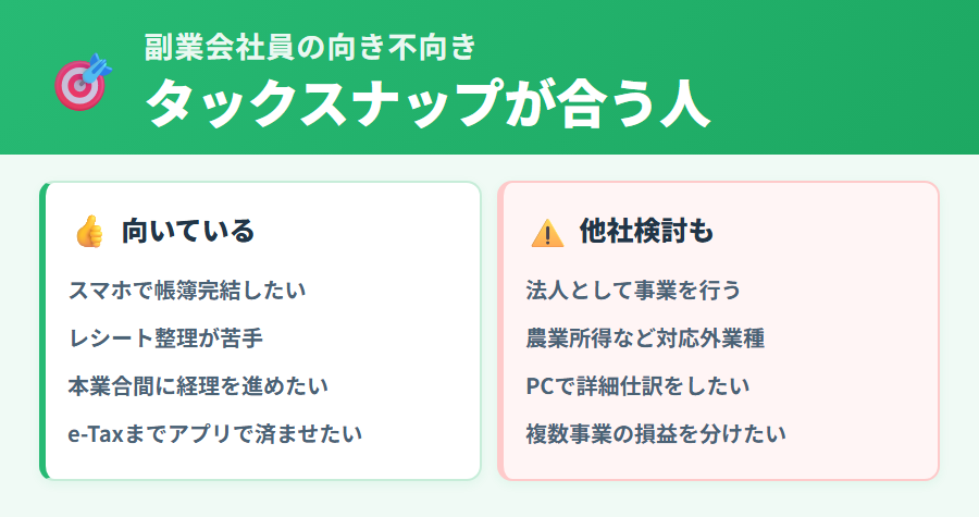 副業会社員でタックスナップが向いている人向かない人
