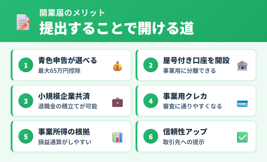 開業届とは何か・提出するメリット