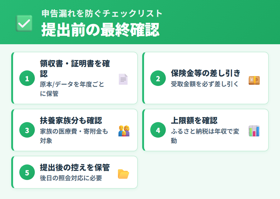 タックスナップで控除申告をする際に申告漏れを防ぐための8項目チェックリストを示した図