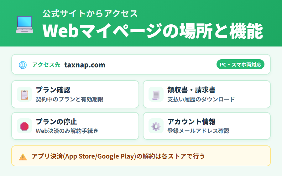 タックスナップWebマイページへのログインと機能一覧