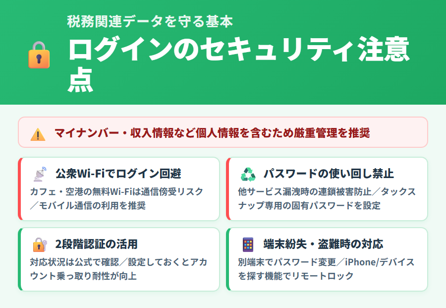タックスナップ ログインとアカウントセキュリティの注意点