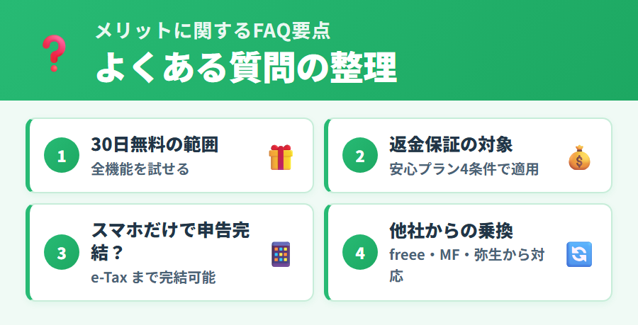 タックスナップのメリットに関するよくある質問7問をまとめた(無料トライアル・全額返金保証・スマホ完結等)