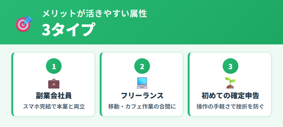 タックスナップのメリットが活きやすい申告者の属性を3タイプで整理(副業会社員・フリーランス・初めての確定申告)