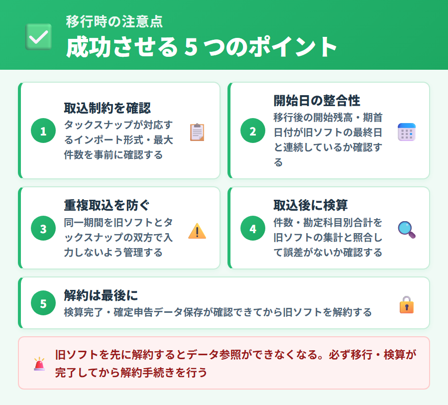 他社からタックスナップへの移行を成功させる注意点。取り込める項目の限界、開始日整合性、重複防止、検算手順、旧ソフト解約タイミングの 5 項目を整理