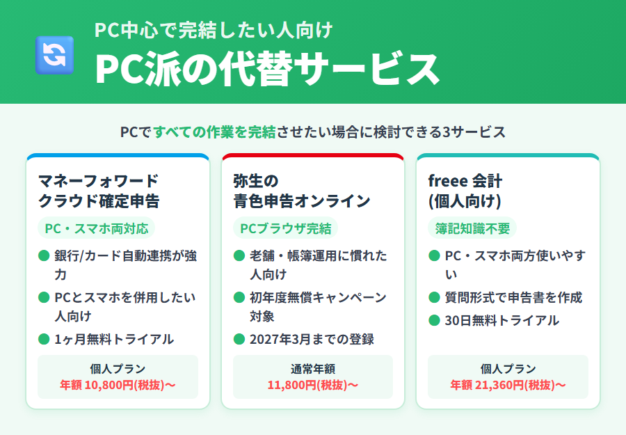PC中心で確定申告したい人向けのサービス比較