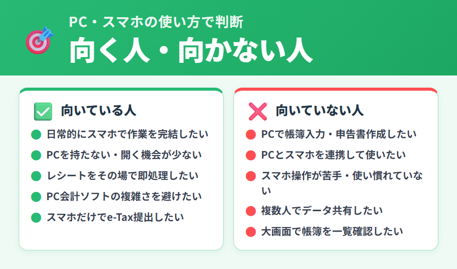 タックスナップが向く人と向かない人の判断軸