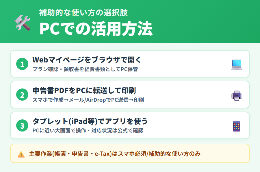 PCでタックスナップを活用する代替的な方法の解説