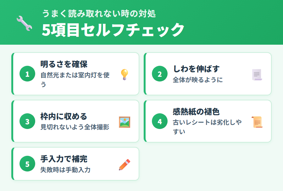 タックスナップのOCRがうまく読み取れないときの対処法。撮影環境の改善・手動入力・レシートの状態チェックなど場面別の対処方法を整理