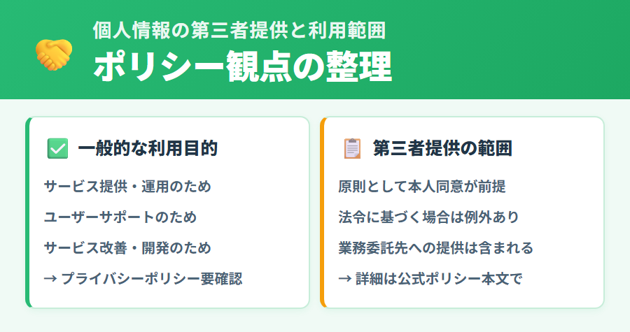 タックスナップが収集する個人情報の利用目的と第三者提供の範囲をプライバシーポリシーの観点から整理した