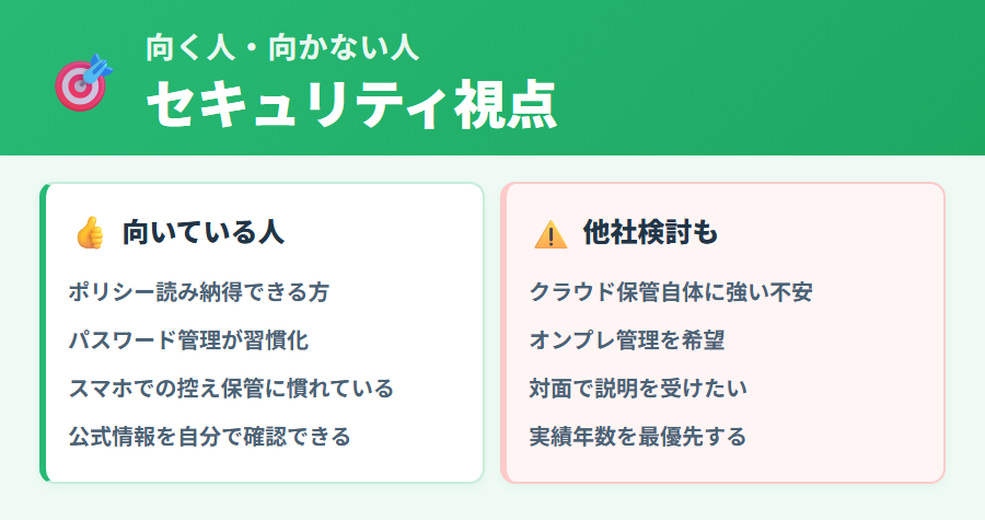タックスナップをセキュリティ面から見たときに向いている人と向いていない人の特徴を整理した