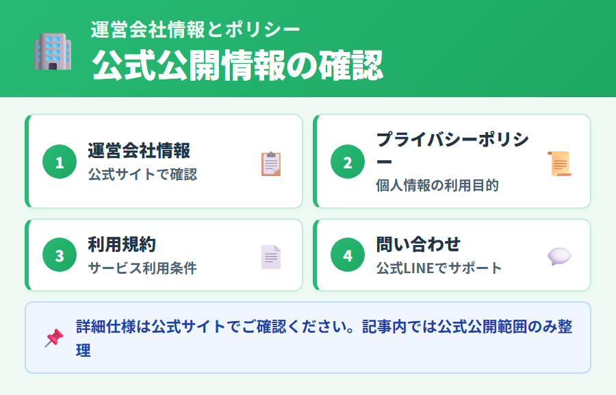 タックスナップの運営会社情報と公式サイトで公開されているプライバシーポリシーの確認ポイントを整理した