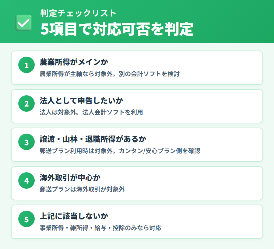 タックスナップで自分のケースが対応しているかを確認する判定チェックリスト。対象外に当てはまるか5項目で確認