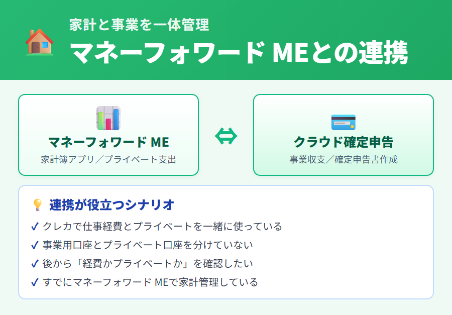 タックスナップ vs マネーフォワード 徹底比較