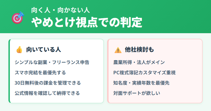 タックスナップの利用に向く人と向かない人を2つの観点から整理した
