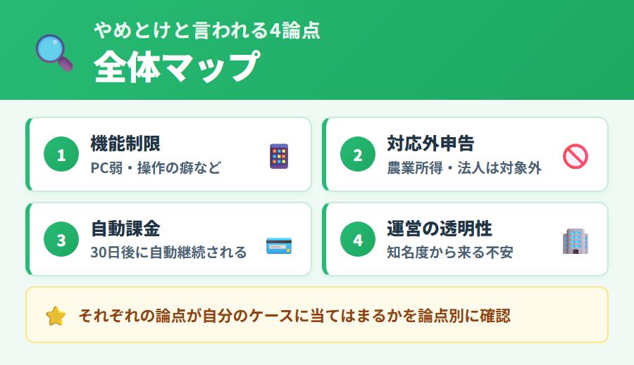 タックスナップに「やめとけ」と言われる4つの典型論点（機能制限・対応外申告・自動課金・運営透明性）の中立整理