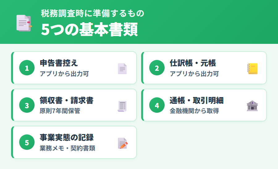 税務調査の連絡が来たときに準備する書類一覧：帳簿・領収書・申告書控え・タックスナップから出力できる仕訳帳/総勘定元帳の整理